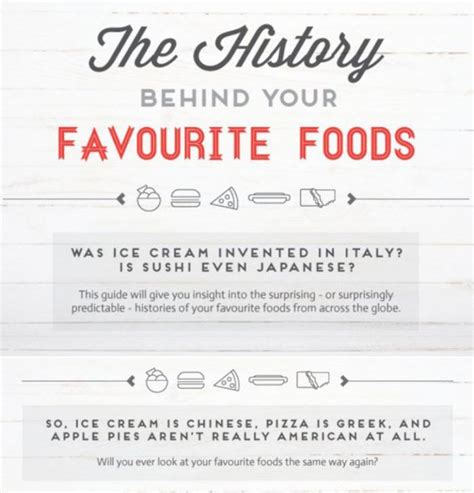 The History Behind The World's Favorite Foods (5 pics)