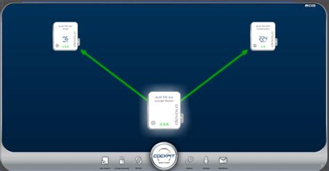 Devolo powerline wifi adaptor not working - Plusnet Community