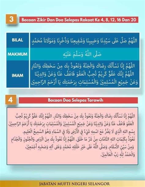 Doa Selepas Solat Tarawih, Selawat & Tasbih Antara 2 Rakaat