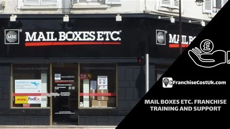 Mail Boxes Etc. Franchise Cost: How to Plan Your Investment - UK - 2024