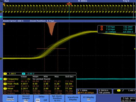 AUDIOPROBE Inc. | Clock Jitter and Audio Quality