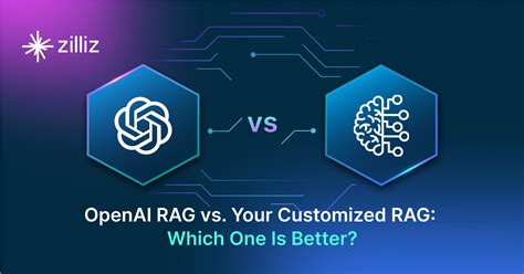 OpenAI RAG vs. Your Customized RAG: Which One Is Better? - Zilliz blog