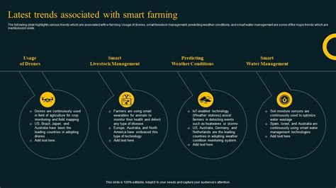 Latest Trends Associated With Smart Farming Improving Agricultural IoT ...