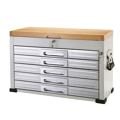 Craftsman stainless steel workbench top ~ Woodworking tool storage plans