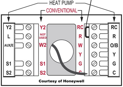 Honeywell Thermostat Wiring