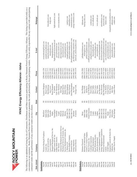 HVAC Energy Efficiency Alliance - Rocky Mountain Power