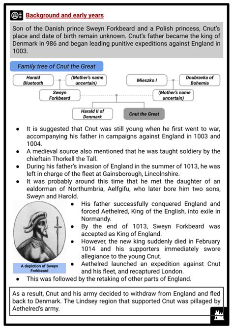 Cnut the Great, Early Years and Conquest of England