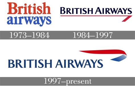 British Airways Logo Histoire Et Signification Evolution Symbole | Images and Photos finder