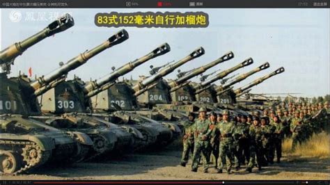 Overview: China’s People’s Liberation Army Equipment at a Glance – The ...