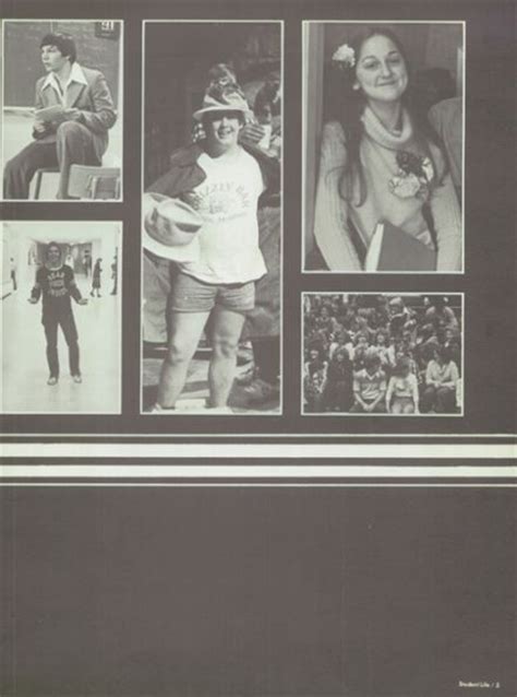 Explore 1979 Billings West High School Yearbook, Billings MT - Classmates