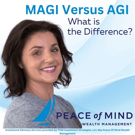 MAGI Versus AGI - What is the Difference?