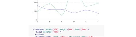 TanStack Query v5 released - Javascript Tutorial