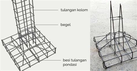 Standart Jarak Cakar Ayam Rumah Struktur Pondasi Rumah Dua Lantai - Riset