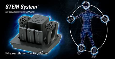 STEM System by Sixense, A Wireless Motion-Tracking Platform for Virtual Reality