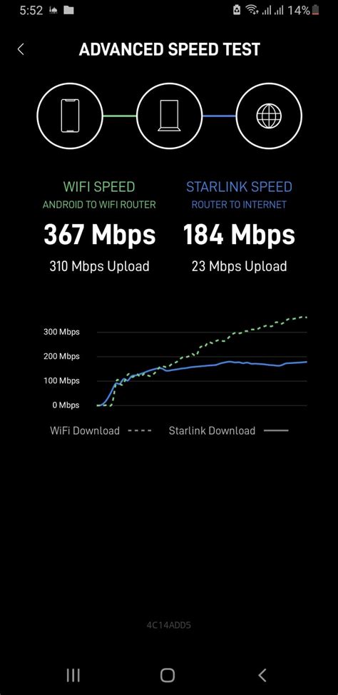 Starlink SPEED TEST somewhere in NORTHAFRICA : r/Starlink