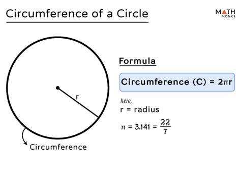Circumference of a Circle – Definition, Formulas, Examples