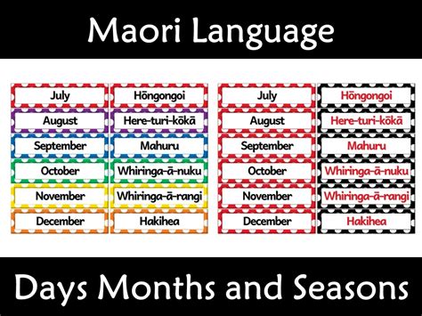 Maori Language Labels Days Months and Numbers New Zealand Te Reo | Teaching Resources