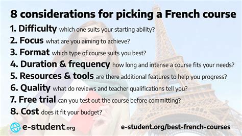 Learning French Online: The 9 Best French Courses for 2023 - E-Student