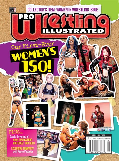 PWI 500 Top 128 (Women's of 2021) Bracket - BracketFights