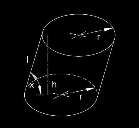 Oblique Cylinder