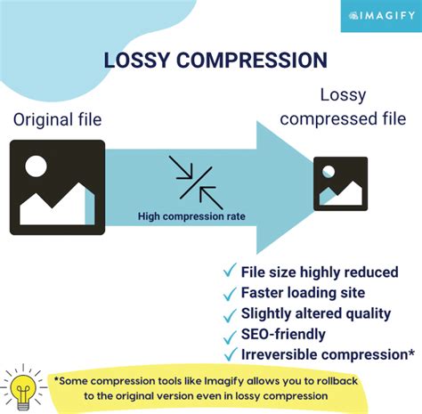 Lossy vs Lossless Image Compression: What’s the Difference?