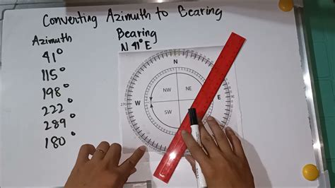 Bearing Angle To Azimuth Calculator at Amanda Nagy blog