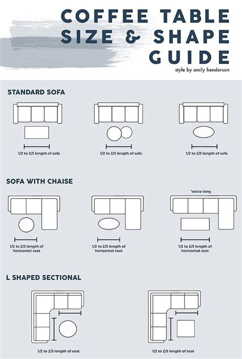 20++ Coffee Table For Sectional - HOMYHOMEE