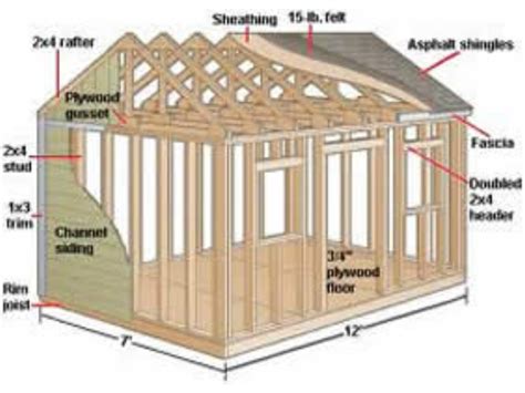 Outdoor Garden Shed Plans – Cool Shed Deisgn