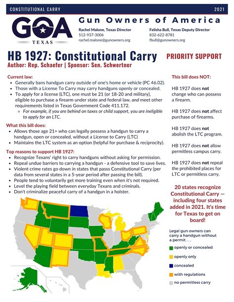 HB 1927: Constitutional Carry | GOA Texas