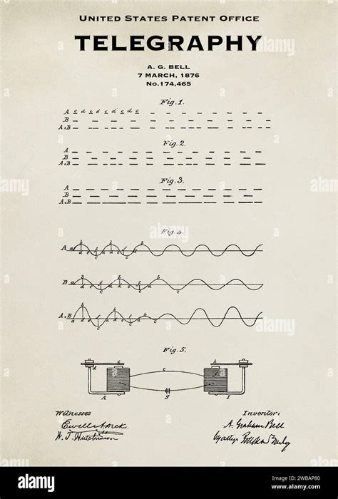 Alexander graham bell patent drawing hi-res stock photography and ...