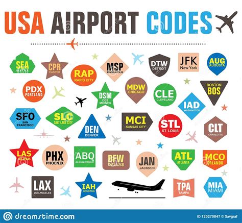 Set Of Isolated Vector Tags With USA Airport Codes Stock Vector ...