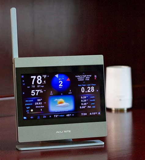 Atlas Weather Station by AcuRite with Multi-Function Remote Sensor | All Weather Stations ...