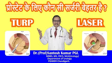 Prostate TURP I प्रास्टेट लेज़र सर्जरी I HOLEP I Prostate Laser surgery I prostate Operation ...