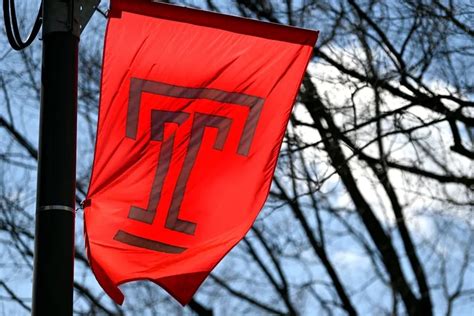 Temple University, faculty to begin contract negotiations