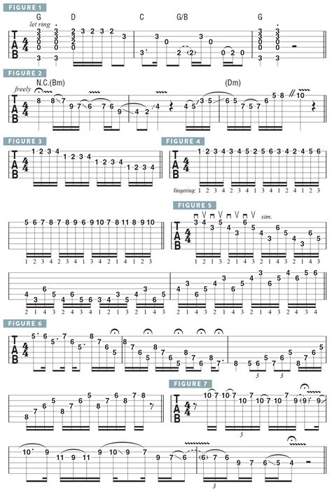 The Basics and Beyond: An In-Depth Guitar Lesson by Steve Vai | Guitar ...