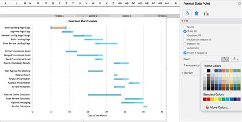 Free Gantt Chart Excel Template: Download Now | TeamGantt