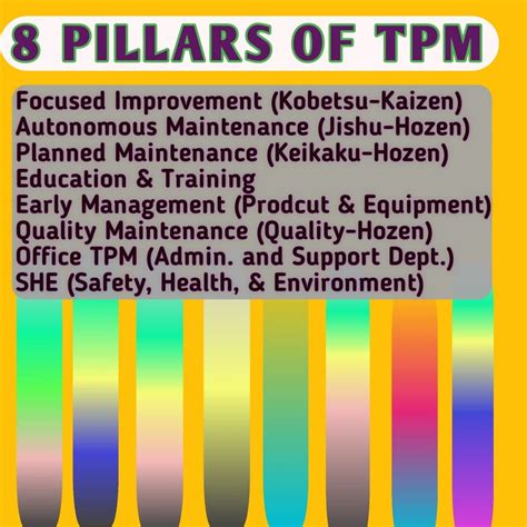 8 Pillars of TPM | Lean manufacturing, Pillars, How to plan