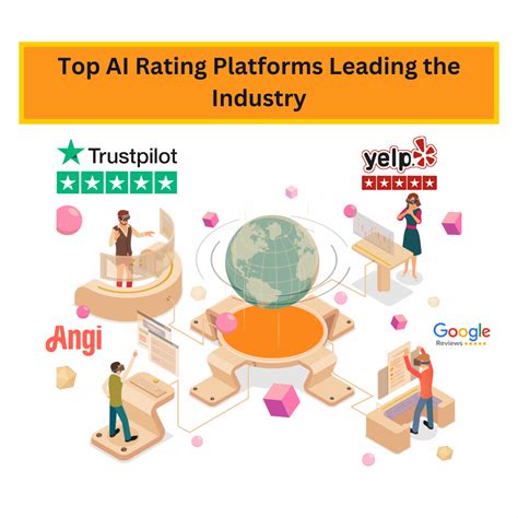 Top AI Rating Platforms Leading the Industry | by Authorityist | Sep, 2023 | Medium