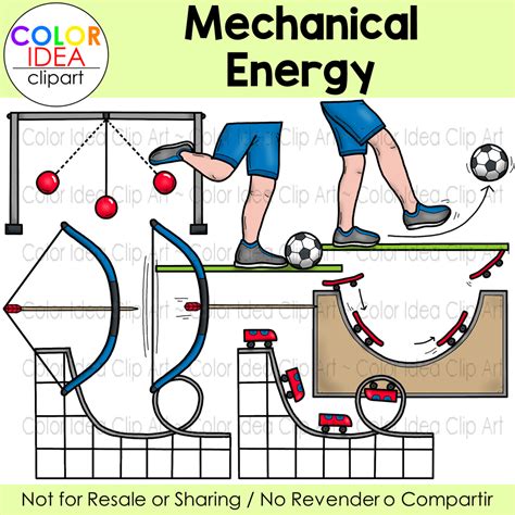 Mechanical Energy | Made By Teachers