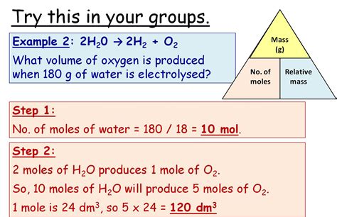 Molar Volume of Gases GCSE Lesson (SC14e) TRIPLE | Teaching Resources