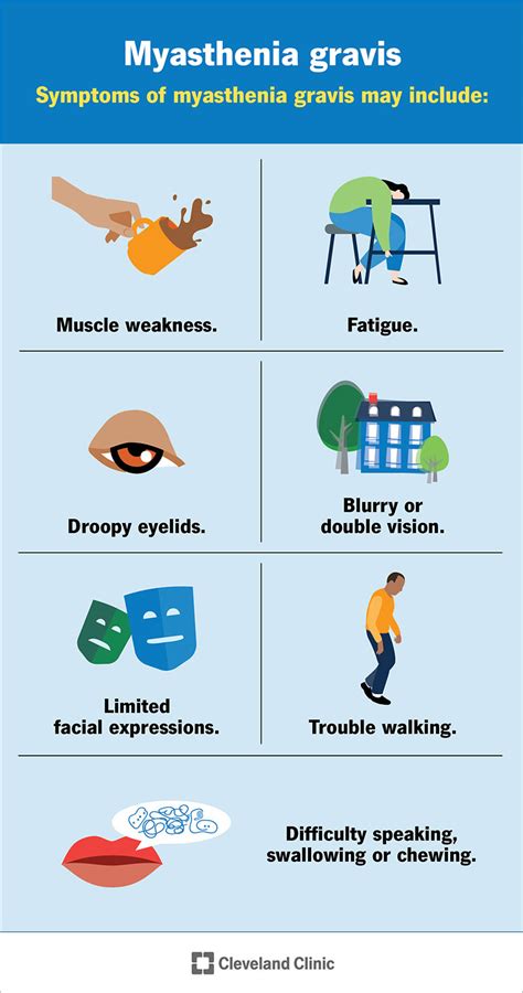 Myasthenia Gravis: What It Is, Causes, Symptoms & Treatment