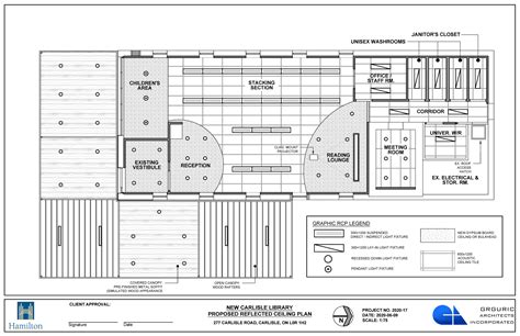 Proposed Site Plan for new Hamilton Public Library Carlisle Library ...