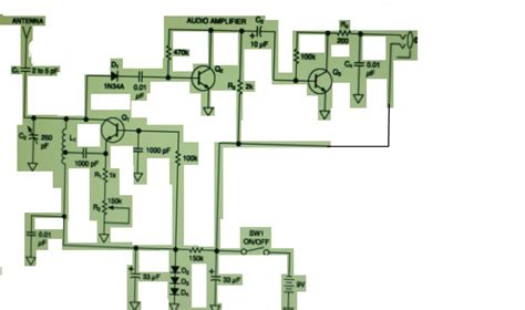 [RF/Radioelec] équivalent de la diode 1N34A