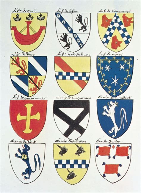 William The Conqueror Coat Of Arms