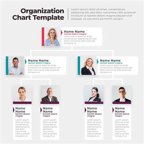 Flat Organizational Chart Template