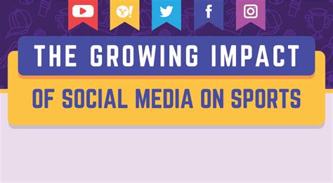 The Huge Statistics Of Sports On Social Media | Martech Zone