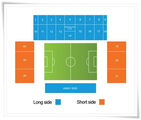 Bet365 Stadium Seating Plan | Stoke City Seating Chart | SeatPick