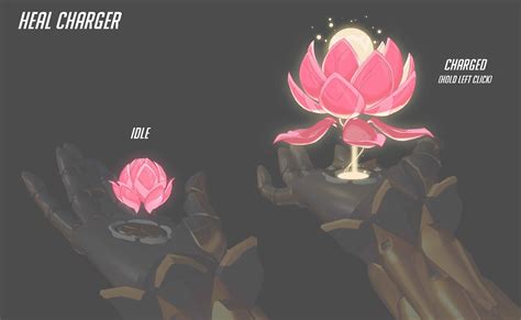 Overwatch 2 Lifeweaver Abilities and Kit Explained