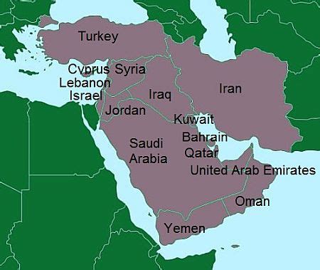 Climate - Middle East - list of the countries