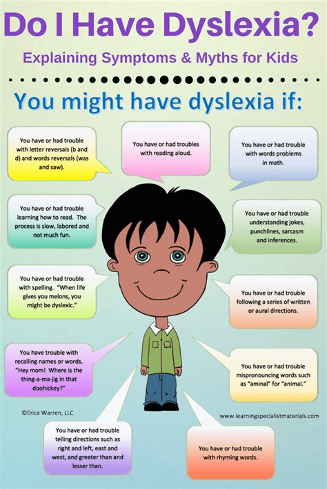 Dyslexia teaching tools – Artofit